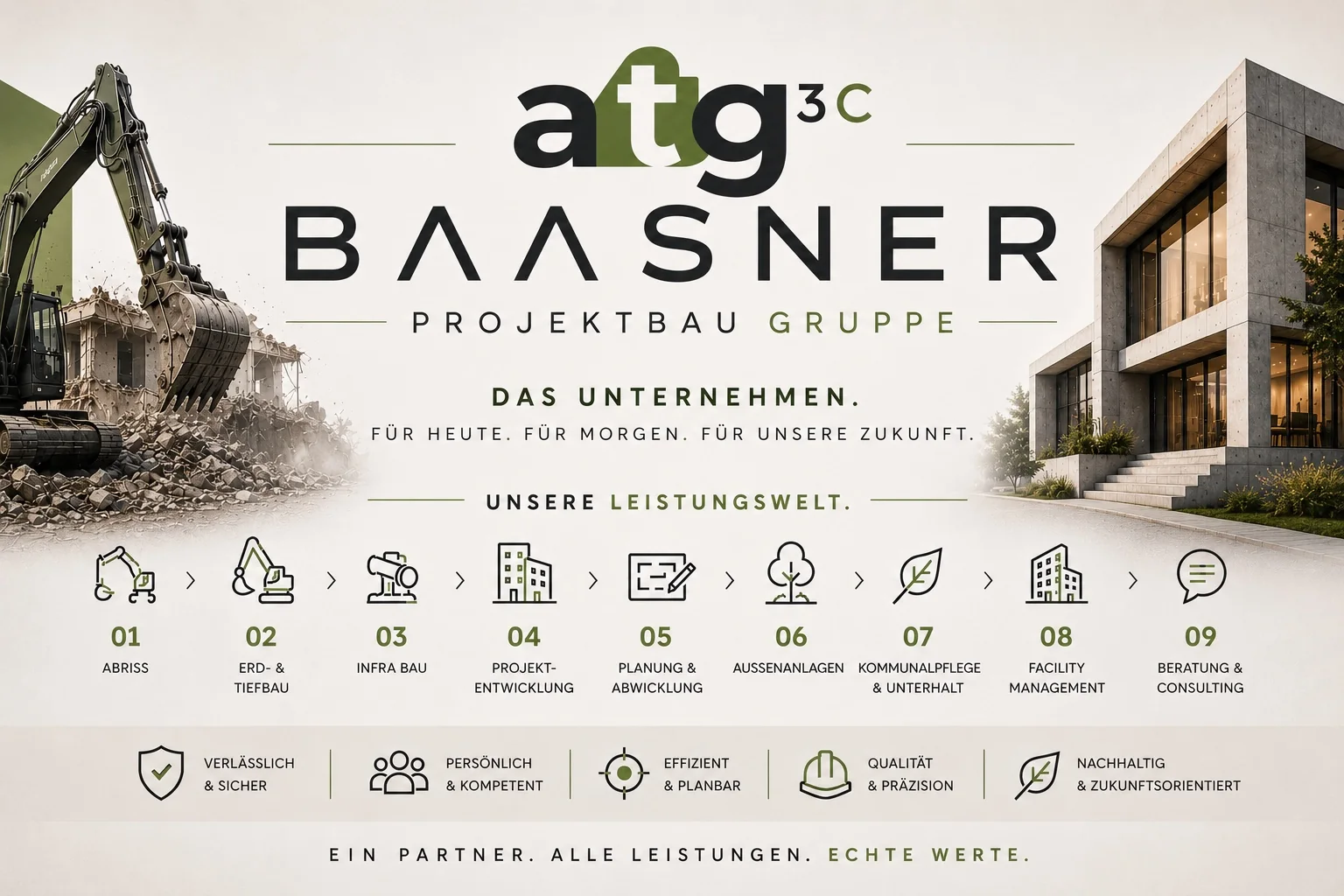 ATG Baasner Projektbau Gruppe Markenvisual